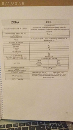 Imagen 11 de 11 de Venta - Fracción De 9900 Mts En La Lonja, Pilar - Bayugar Negocios Inmobiliarios