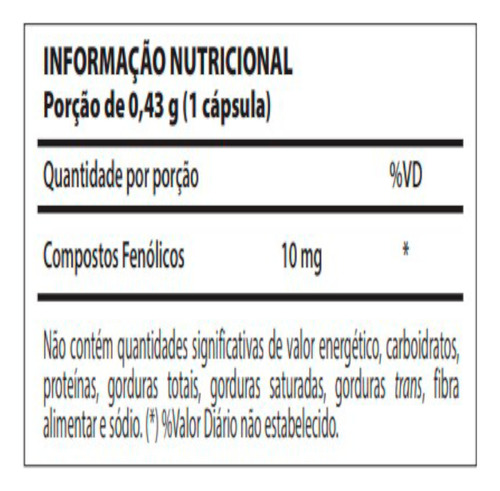Kit 5 Green Propolis Nutrify 60 Cápsulas.
