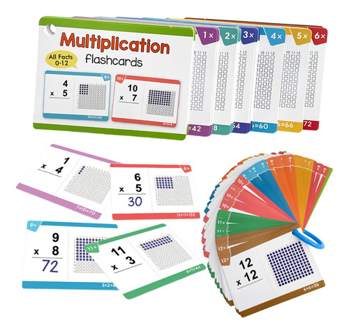 Flash Cards De Multiplicação 0-12 Aritmética Visual
