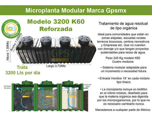 Biodex® Tratamiento De Agua Residual Manipulador Bacteriano