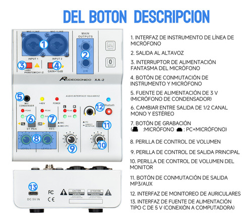 Mezclador Audio Rs Xa2 Audio 2 Canales Mixer Usb Bluetooth