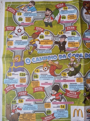 Folder Mcdonalds O Caminho Da Copa Do Mundo Fifa 2010 África (Usado)