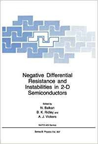 Negative Differential Resistance And Instabilities In 2d Sem