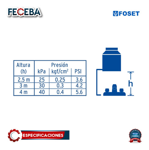 Mezcladora Lavabo Cuello Corto Maneral Estándar Foset 49281