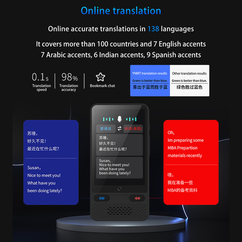Traductor Con Función Chatgpt De Texto Unitario