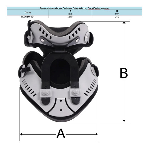 Cuello Ortopédico Ajustable, Mxnsu-002, 2pzas, Plástico, Esp