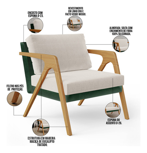 Kit 04 Poltronas Pietra Facto Verde Musgo Linho Cru Desenho do tecido Liso