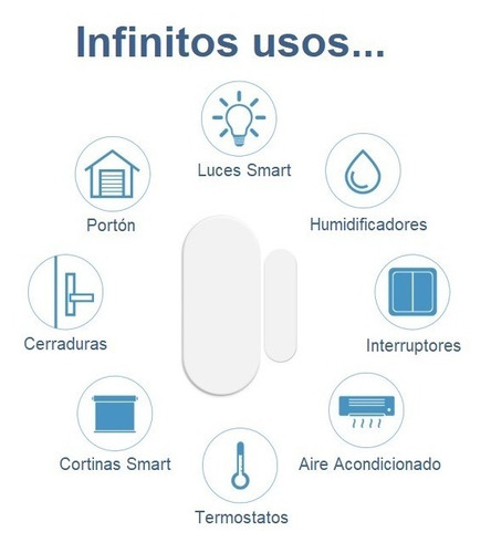Imagen 5 de 6 de Zemismart Sensor De Puerta Y Ventana Homekit, Alexa & Google