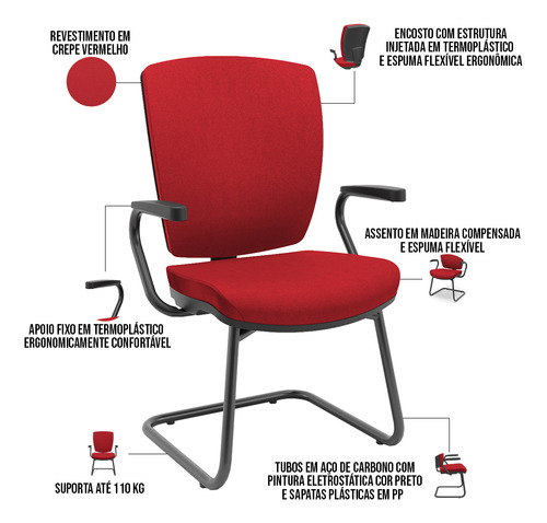 Kit 4 Cadeiras Fixa Ergonômica Preto Alt Flexi Poli Vermelho