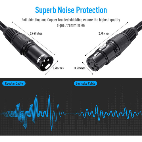 Cable Micrófono Sonicake Xlr 3 Pines 2 Unidades Negro 2m
