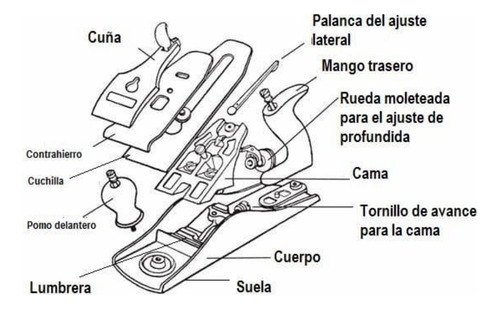Cuchilla Para Cepillo Garlopa Carpintero 2 PuLG Stanley