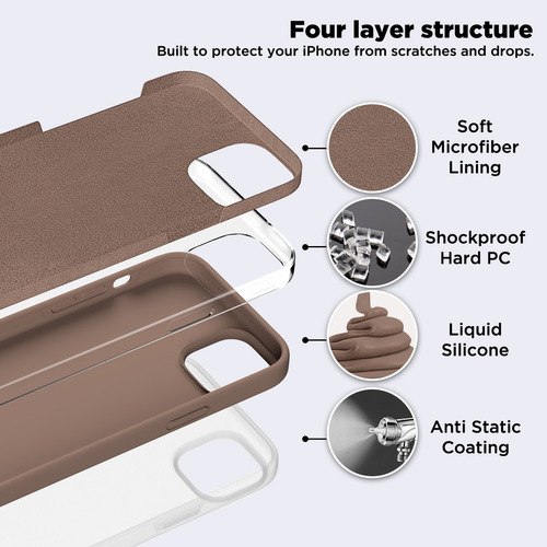 Coffker Funda For iPhone 12 13 14 Con Protector De Pantalla