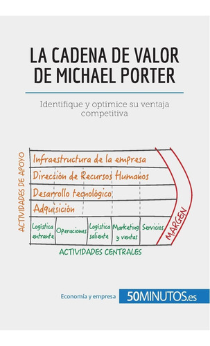 Libro: La Cadena De Valor De Michael Porter: Identifique Y O