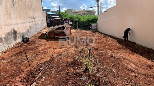 Imagem 5 de 6 de Terreno À Venda Em Parque Dos Jacarandás - Te013938