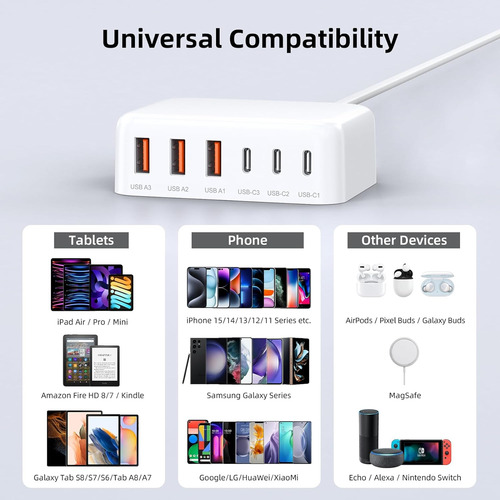 Bloque Cargador Usb C, 100w Gan 6 Puertos Pd Usb C Y Qc ...