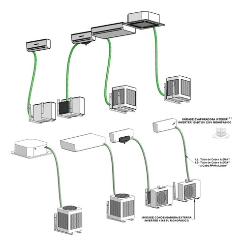 Revit Template Ar Condicionado + Bonus (Usado)