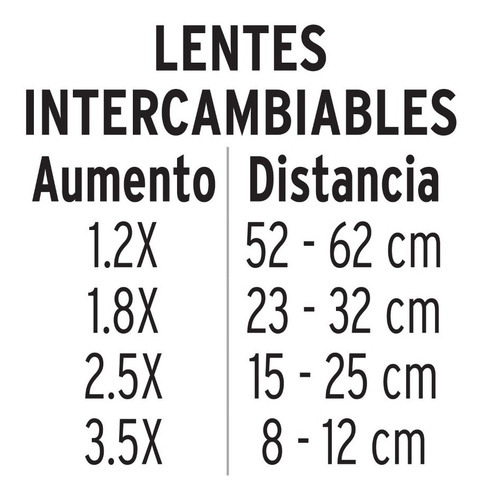 Lupa Optovisor De 3 Leds, Pretul 26019