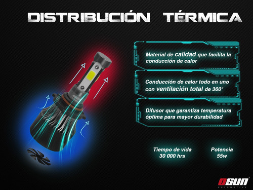 5 Pares Focos Led 4 Caras 55w C4 Luz Aux/principal H7 Osun