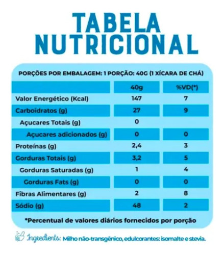 Snack Canjica De Milho Zero Açúcar 40g Okoshi Saudável