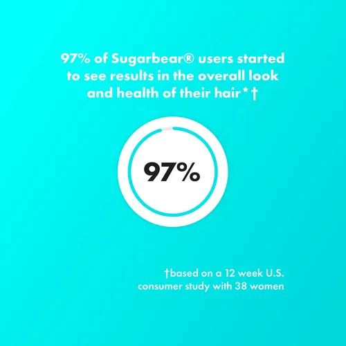 Vitaminas Para El Cabello Sugarbear Para Una Buena Causa (15