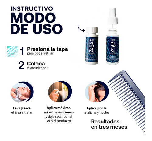 Minoxidil 5% Hair Birth Lab + Pilovait 60tab Finasterida 1mg