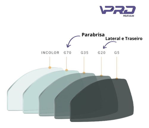 Película Proficional Proteção Térmica Chevrolet Onix G70 Parabrisa G20 Lateral Traseiro