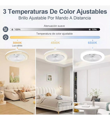 Ventilador De Techo Modernos Con Luz Y Control Remoto 25 Cm 60hz Blanco Blanco Plástico
