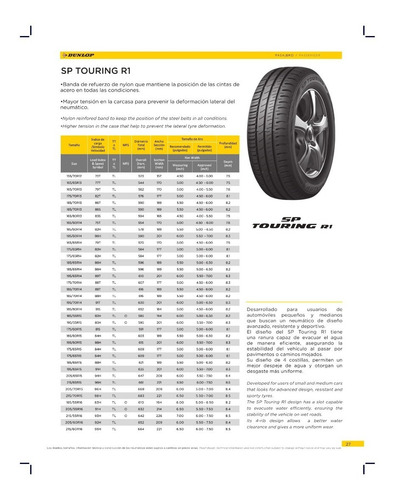 Imagen 4 de 6 de Neumático Dunlop 165/70r13 79t R1