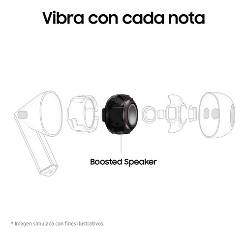 Samsung Galaxy Buds 3 - Open Box (Usado)