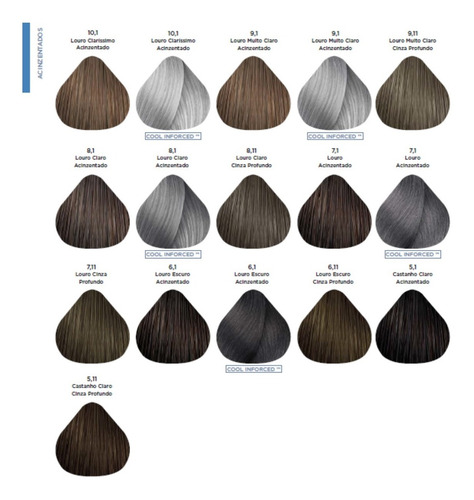 Coloração Profissional Majirel Loreal 50g - Todas As Cores