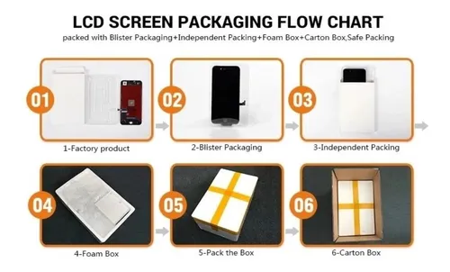 Pantalla Táctil Lcd Oled Para Moto G52 G82 G71s Edge 2022
