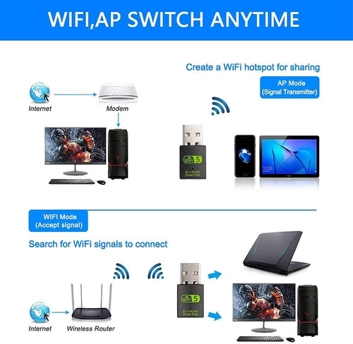 Adaptador Usb Wifi Bluetooth, 600mbps Dual Band 2.4/5ghz ...