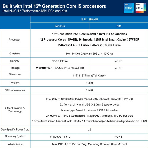 (asus Nuc) Intel Nuc 12 Pro Mini Desktop Computer, Intel Cor