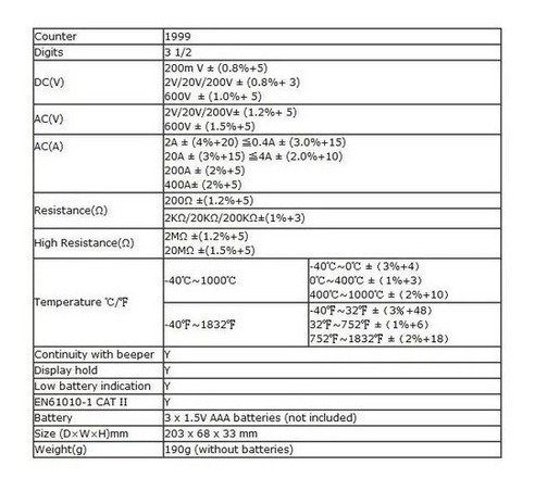 Pinza Proskit Amperometrica Digital Tester Memoria Mt-3102