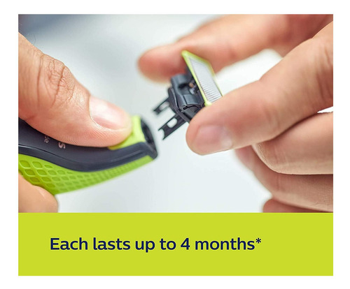 Philips Oneblade: Cuchilla Reemplazo Para Recorte Lima