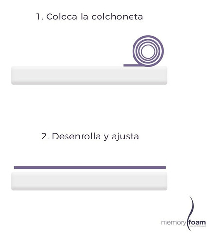 Colchoneta Capitonada Memory Foam King Size