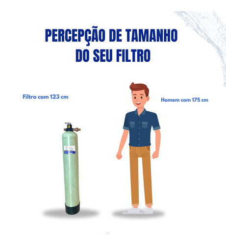Filtro De Água Central - 1.200l/h 6 Camadas Com Retrolavagem