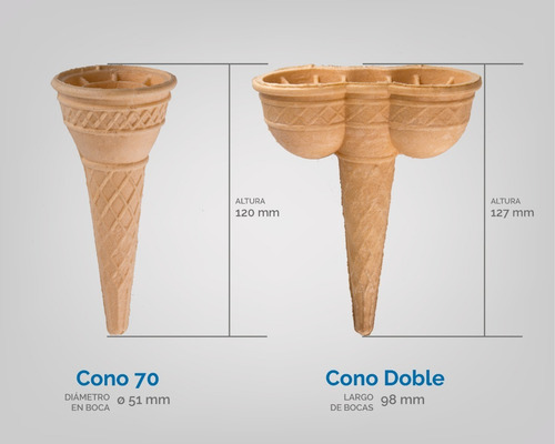 Imagen 2 de 5 de Combo Cucurucho Cono 70 Cono Doble A R Para Helado 8 Cajas