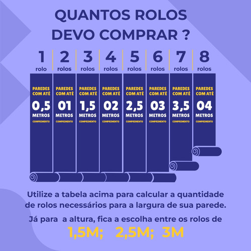 Papel De Parede Personalizado- Geometrico - 0,5 X 1,5 M