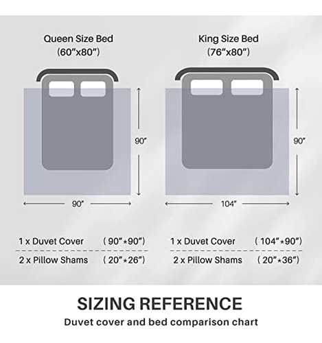 Bedduvit Linen Funda Nórdica King - Juego De Funda Nórdica D