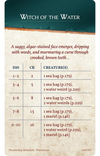 Juego De Cartas Nord Games Wandering Monsters 5e Rpg Con 300