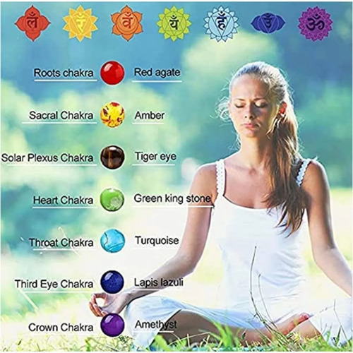 Imagen 6 de 8 de Pulsera Ajustable 7 Chakras Piedras Volcánicas Buena Energía
