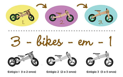 Triciclo Que Vira Bicicleta De Equilíbrio Madeira Woodbike