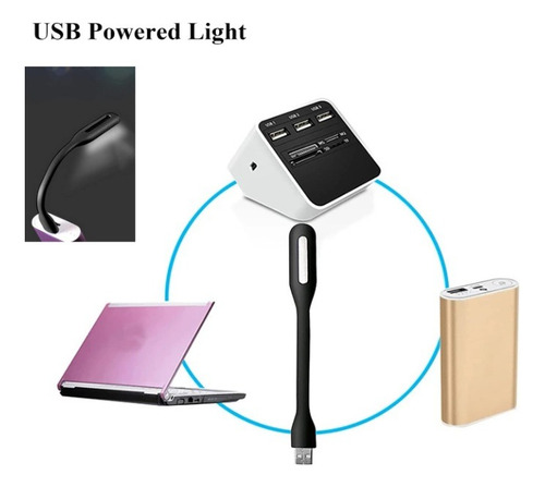Pack 2 Lámpara Portatil Luz Led Flexible Usb Notebook