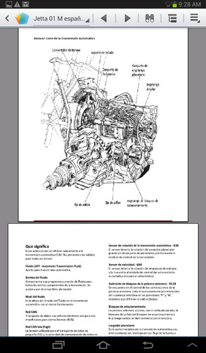 Manual De Transmisión Automática Jetta 2000-2006 Español 01m (Usado)