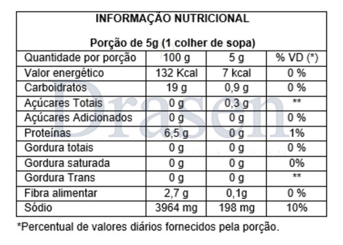 1kg Tempero Para Feijão | Drasen
