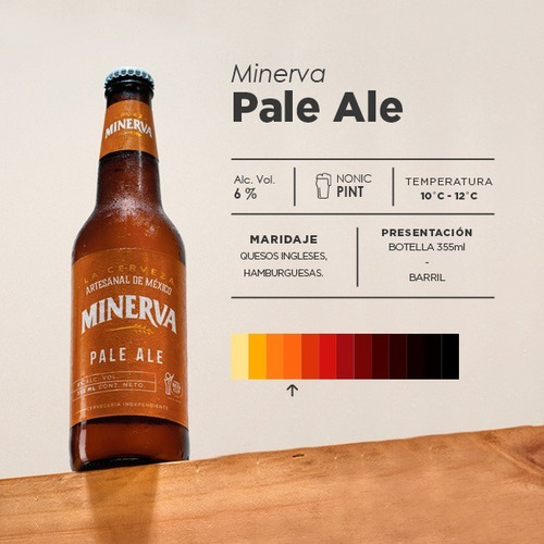 Imagen 2 de 4 de Cerveza Minerva Pale Ale 12 Pack