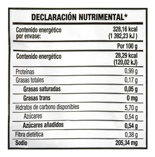21 Pzas Sopa De Pasta Great Value Codito 95 G