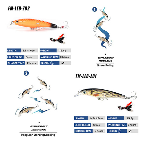 Iscas Elétricas De Pesca Artificial 9.5cm Twitching Swimbait