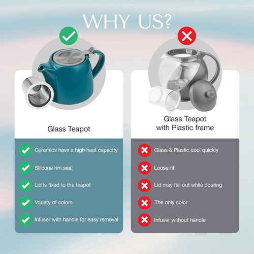 Tetera De Cerámica F7 Con Infusor De Té Para Té De Hojas Sue